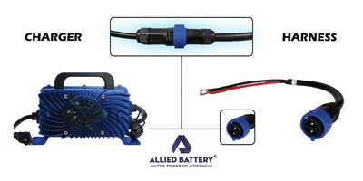 Waterproof Lithium Battery Charger 36V 48V or 72V